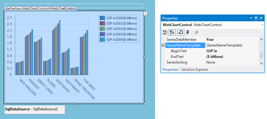 Web Chart Control In Asp Net