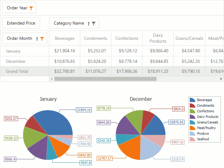 SimpleDiagram-Sample