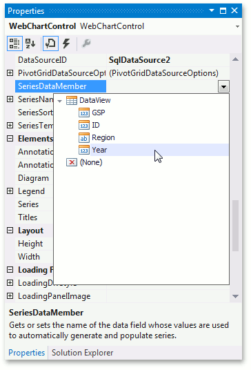 Specify Series Data Member