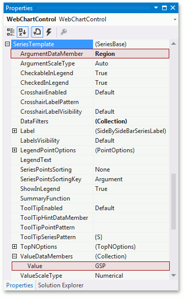 SpecifySeriesTemplate