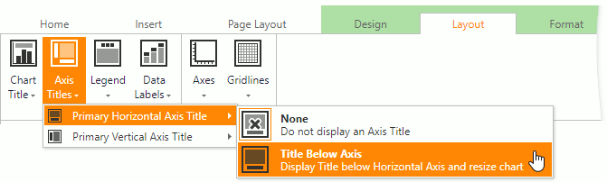 spreadsheet-chart-add-hor-axis