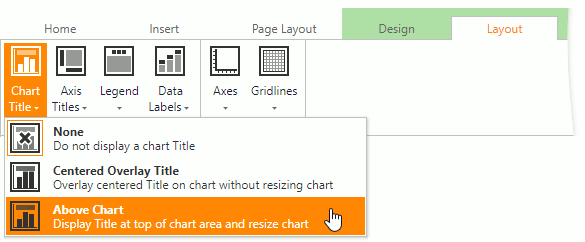 Display The Data Labels On This Chart Above