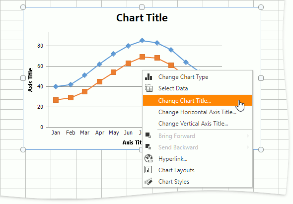 Apply Chart Style 13 To The Chart