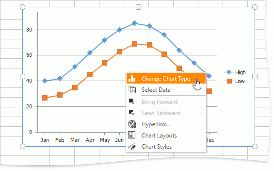 spreadsheet-chart-change-type-cm