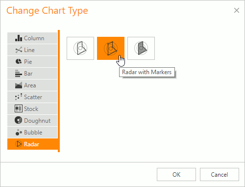 spreadsheet-chart-change-type-dialog