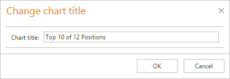 Spreadsheet-Chart-ChangeChartTitle-dialog