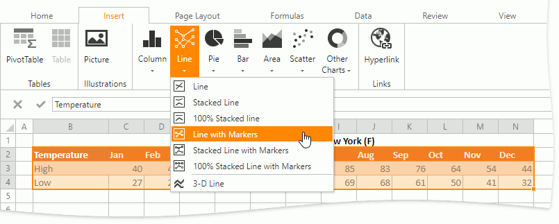 Spreadsheet Chart