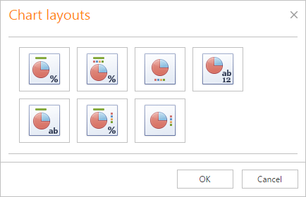 Spreadsheet-Chart-Layouts-dialog