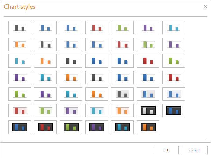 Spreadsheet-Chart-Styles-dialog