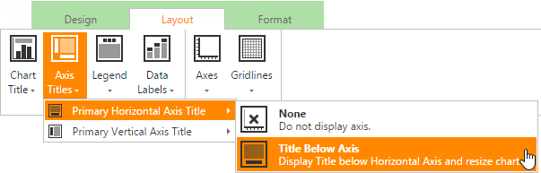 HorizontalAxisTitle