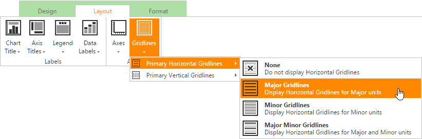 HorizontalGridlines