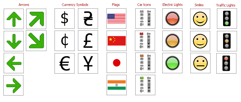 StateIndicatirPresets