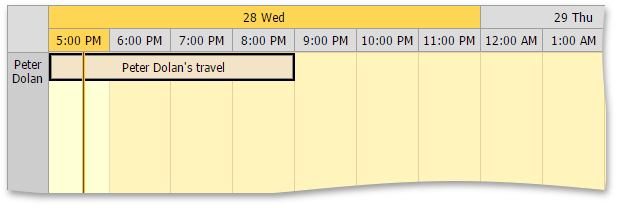 TimeIndicator-Timeline