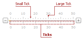 trackbar_ticks