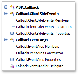 TreeView - Binding Events