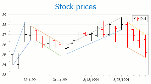 trendline_00