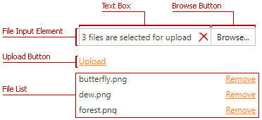 ASPxUploadControl-VisualElements-Overview