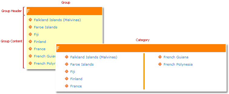 veASPxTitleIndex_Group