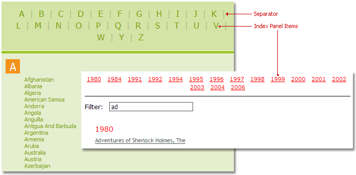 veASPxTitleIndex_IndexPanelItem