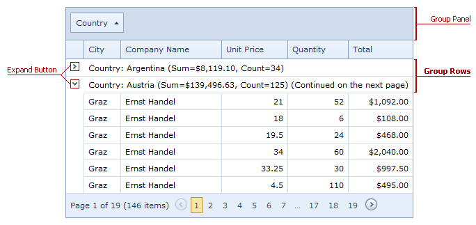 Group Row ASP.NET Web Forms Controls DevExpress Documentation