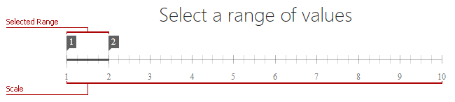 Bootstrap_RangeSelector_Class_png