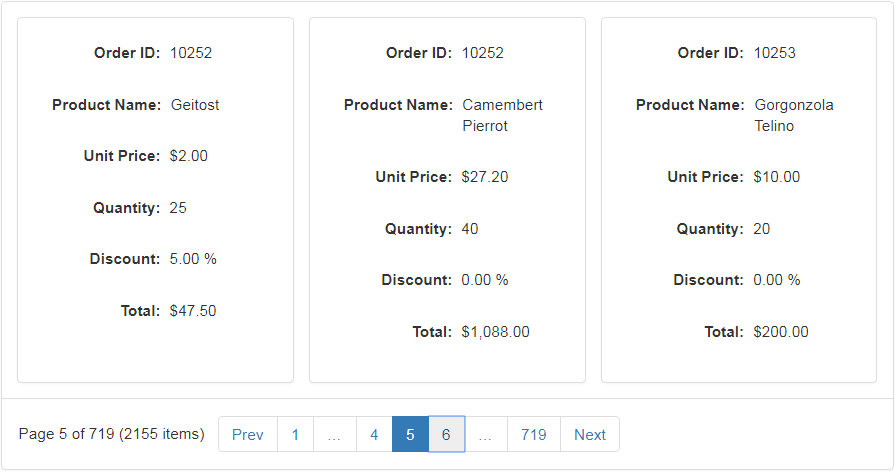 BootstrapCardview_CustomUnboundColumnData