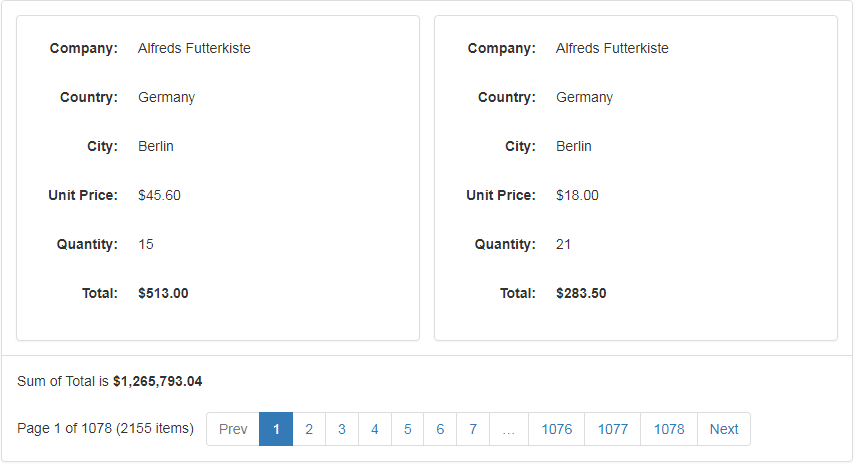 BootstrapCardView_TotalSummary