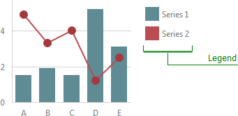 BootstrapChart-Legend