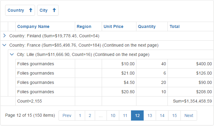 BootstrapGrid_DataSummaries