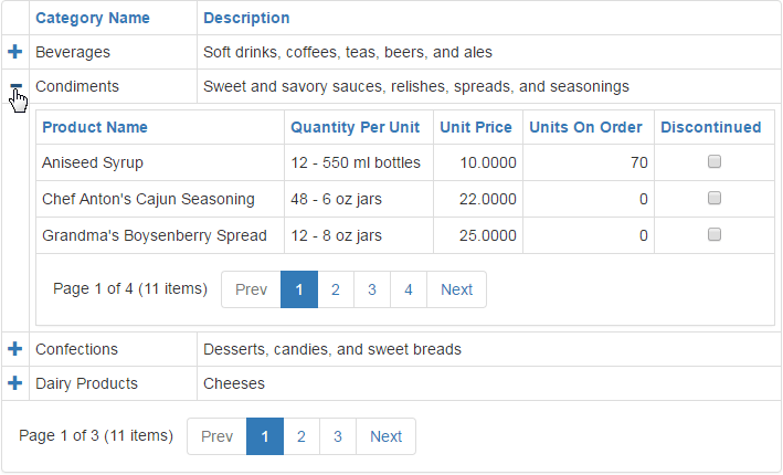 BootstrapGrid_MasterDetail_Result