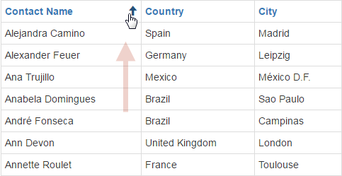 BootstrapGrid_Sorting_Runtime