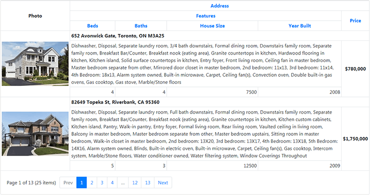 BootstrapGridView_DataCellBands