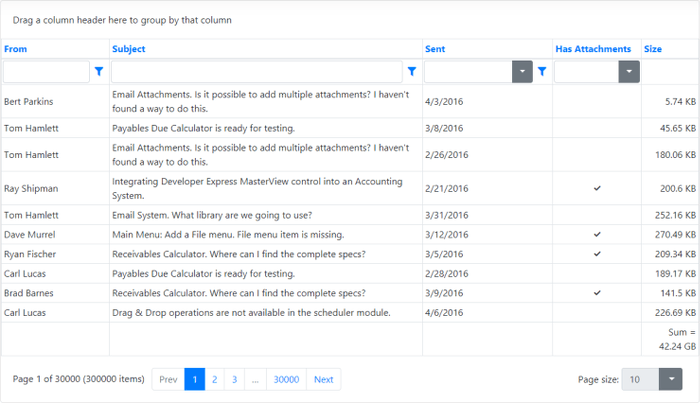 BootstrapGridView_Example_Overview