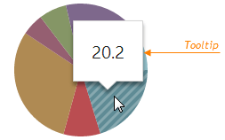 BootstrapPieChart-ToolTip