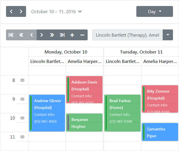 BootstrapScheduler_GroupByResources