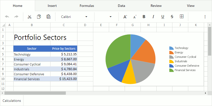 Spreadsheet Overview