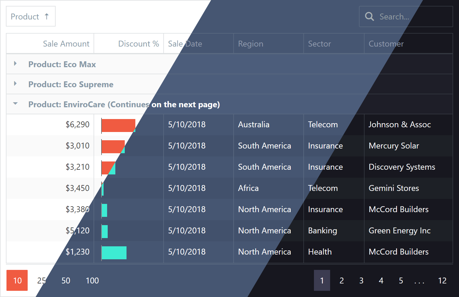 Predefined themes