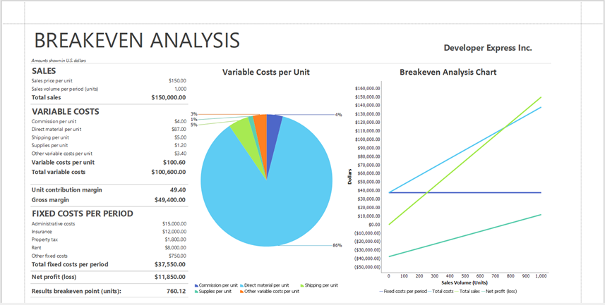 DevExpress Spreadsheet Document API