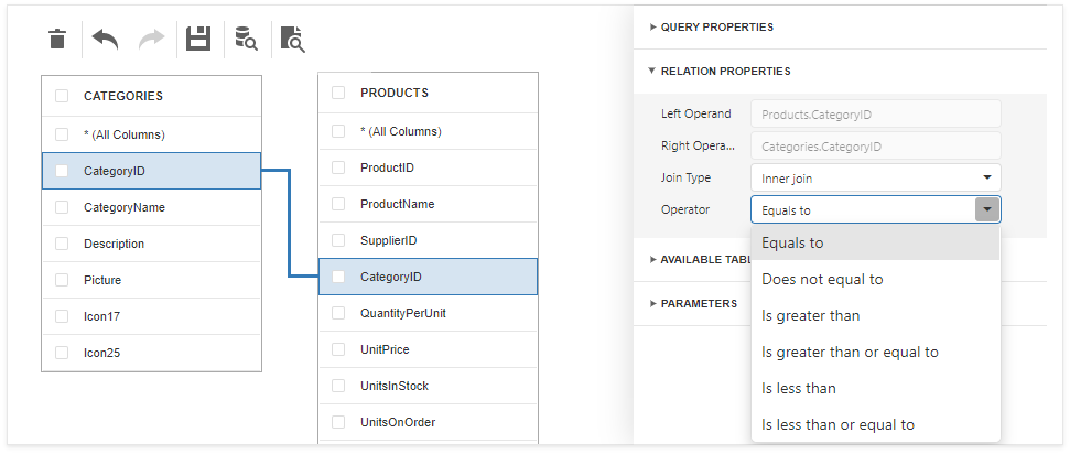 Relation Properties