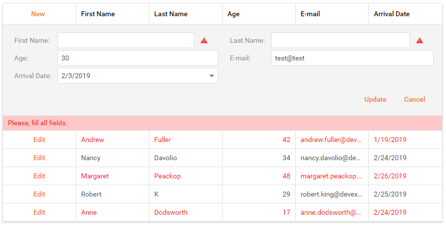 Edit Form Validation