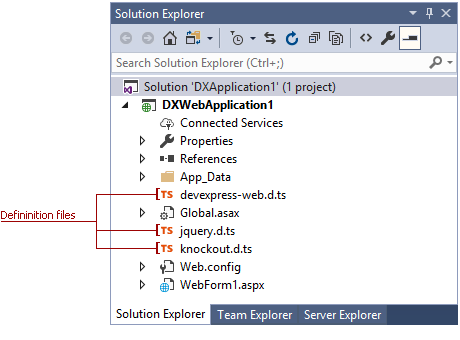 ASP.NET - TypeScript - SolutionExplorer