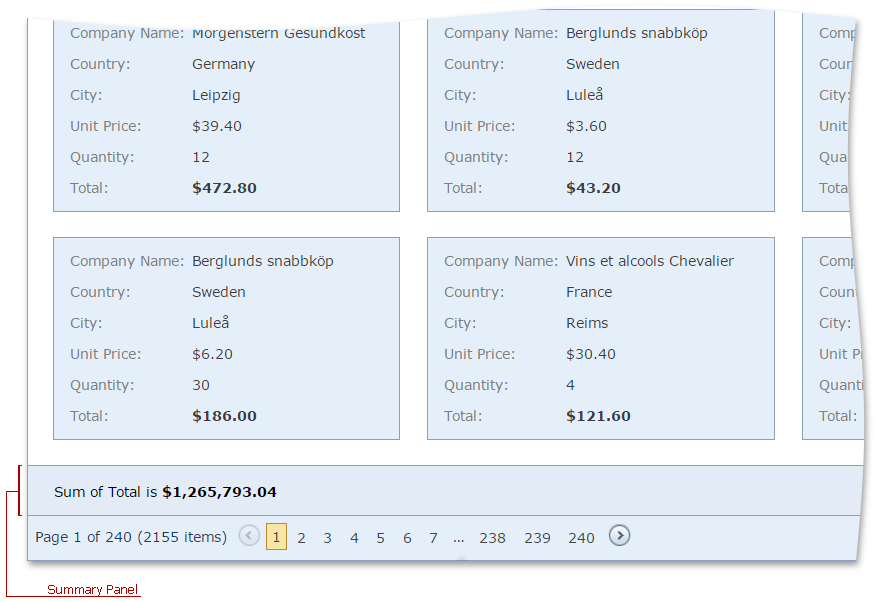 ASPxCardView_SummaryPanel