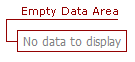 ASPxDataView-VisualElements-EmptyDataArea