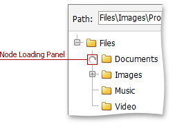 ASPxFileManager - NodeLoading Panel