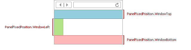 ASPxPanel_DisablePanelOverlap