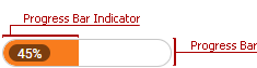 ASPxProgressBar-VisualElements