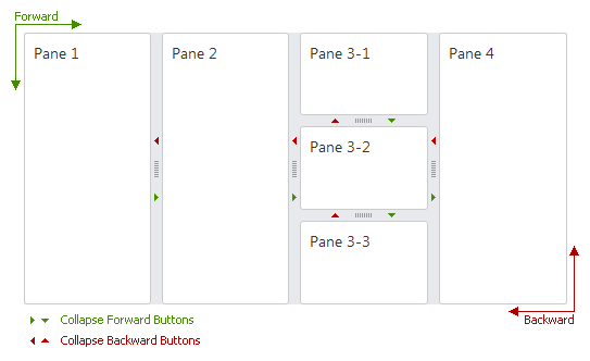 ASPxSplitter-VisualElements-BackwardButton