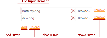 ASPxUploadControl-FileInputElement