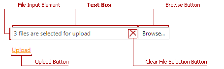 ASPxUploadControl-TextBox