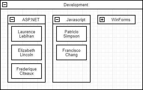 Diagram Container Shapes